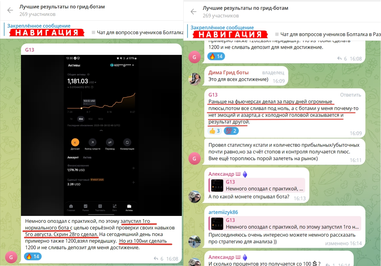 Продолжение истории ученика GRID Family