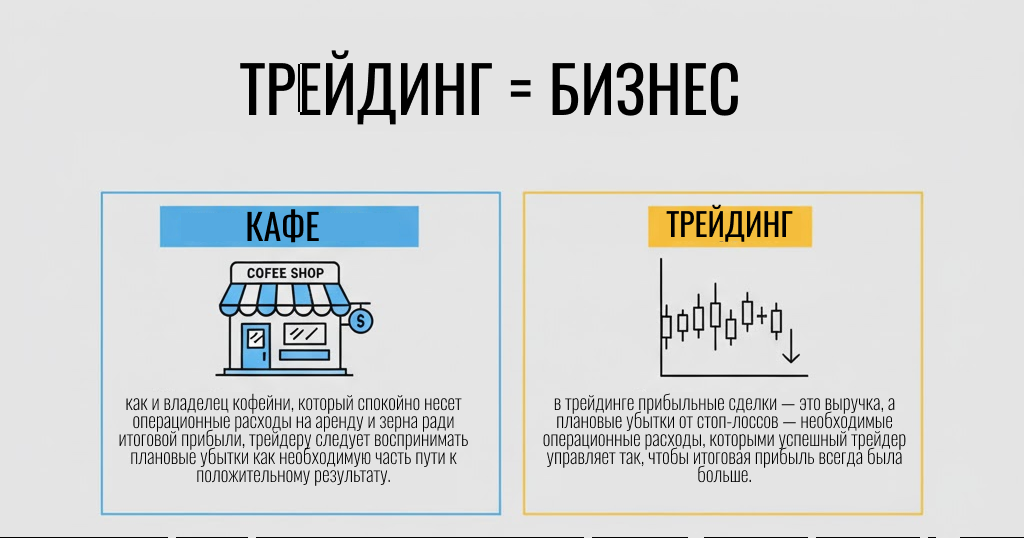 Иллюстрация к статье «Система грид-ботов: риск-менеджмент и психология трейдера»